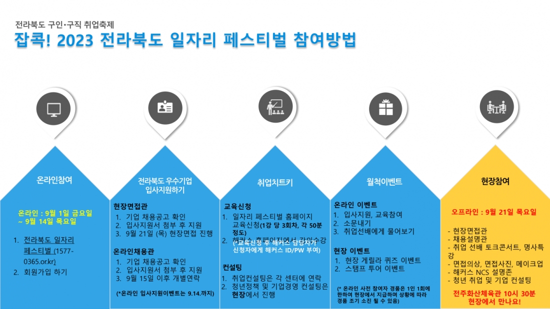 editor_image